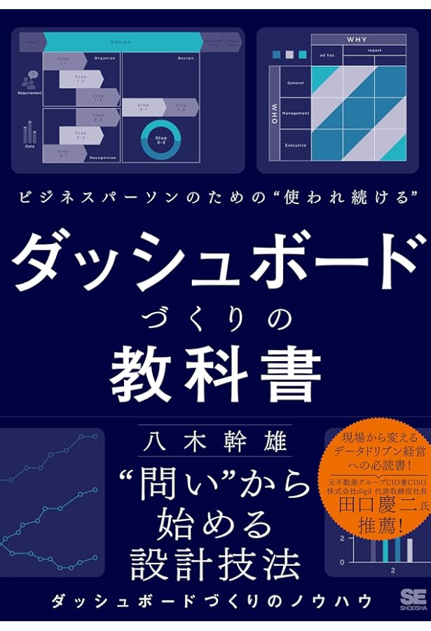 Lean Analytics ―スタートアップのためのデータ解析と活用法 (THE LEAN